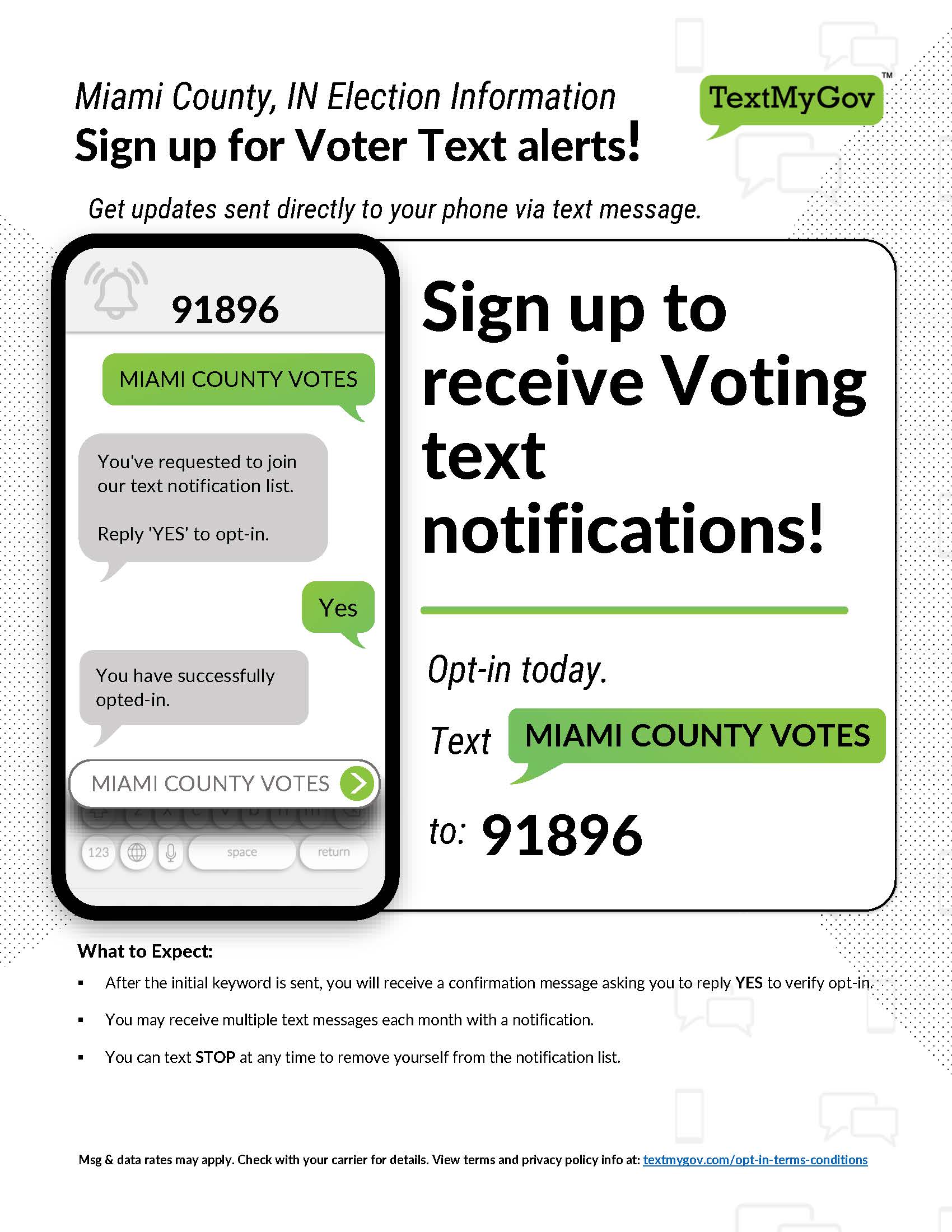 Miami-County-Clerks-Office-IN-Voter-Info-Notification-Flyer-TextMyGov